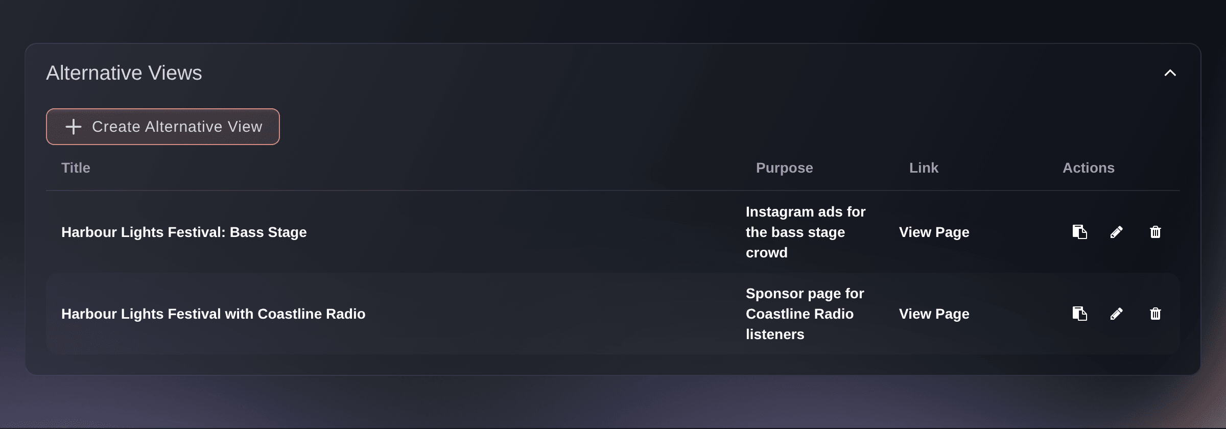 Ticket Fairy Alternative Views section listing two extra event pages with their purpose, link and actions