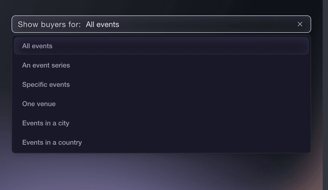 The Show buyers for menu with all six Geographics report choices