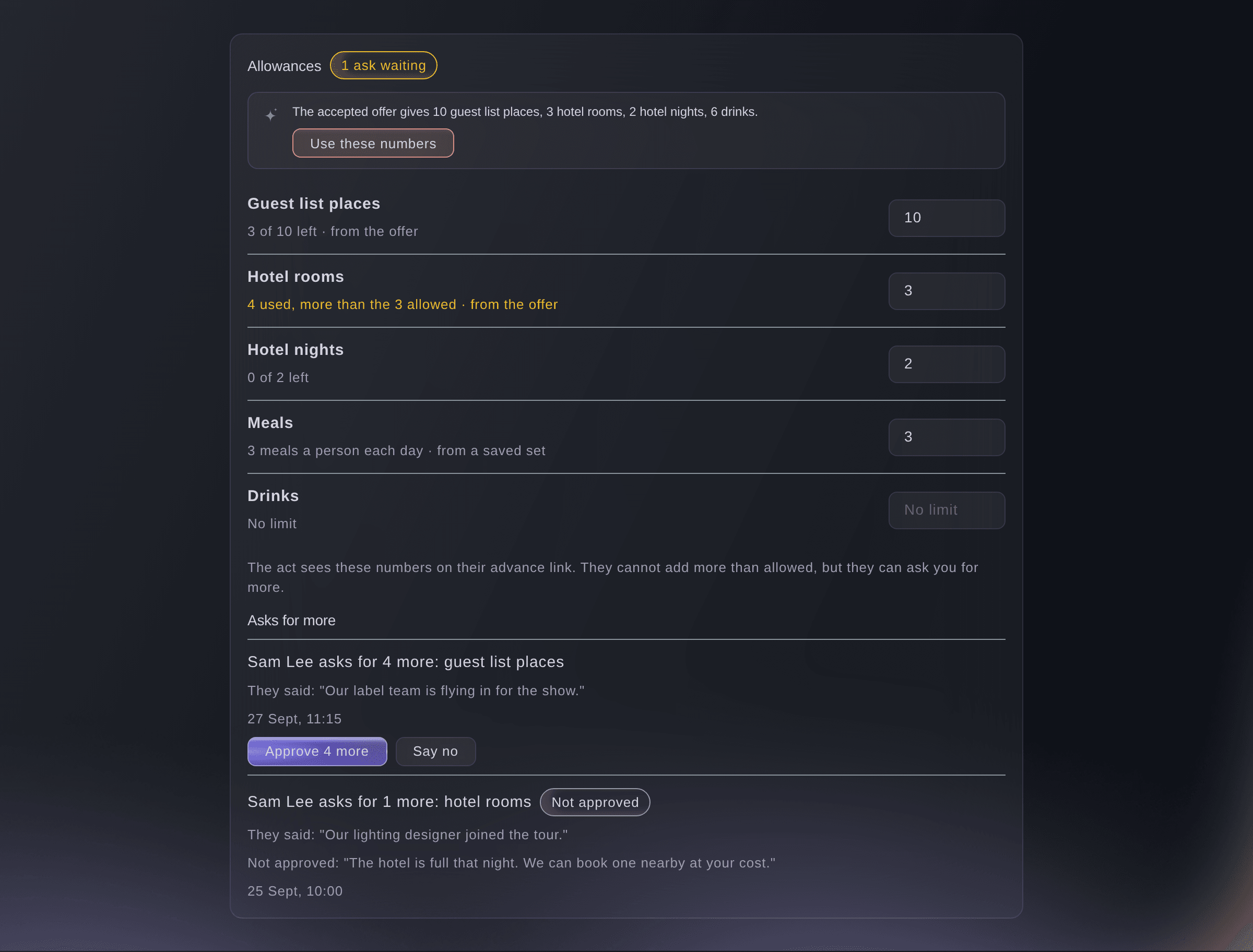Ticket Fairy allowances for a headline DJ, with guest list places, hotel rooms and nights, meals and drinks, what is used and left, and an ask for more guest list places