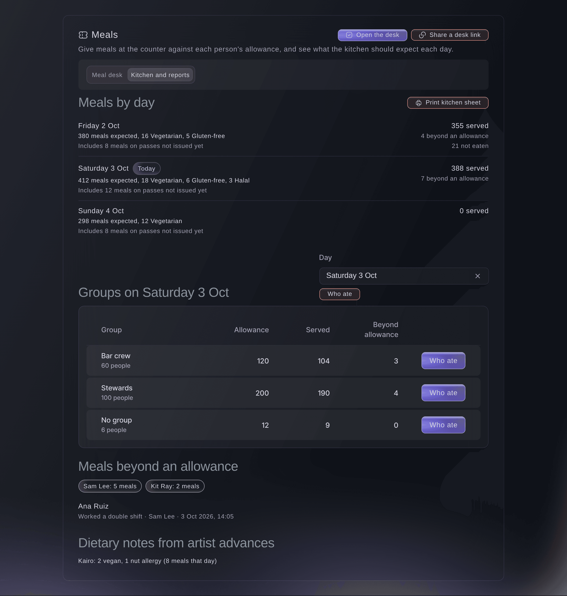 Ticket Fairy Event Operating System: Give Every Meal at the Desk and Charge Teams for Theirs