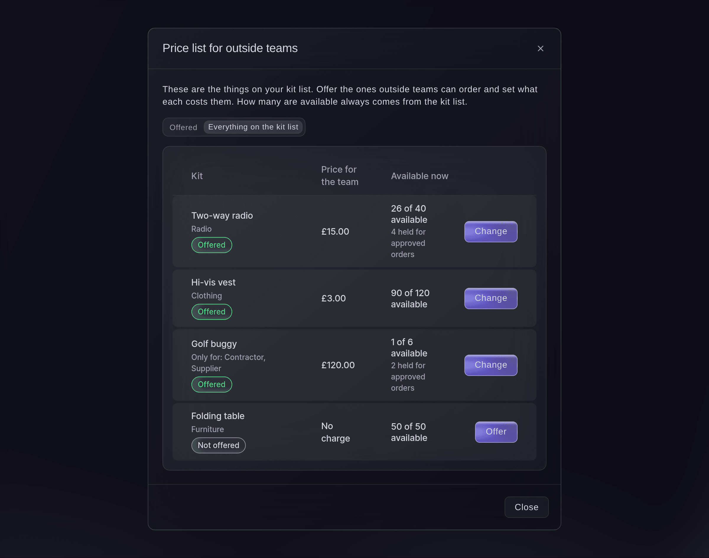 Ticket Fairy price list for outside teams, with each piece of kit on the event's kit list, the price for the team and how many are available
