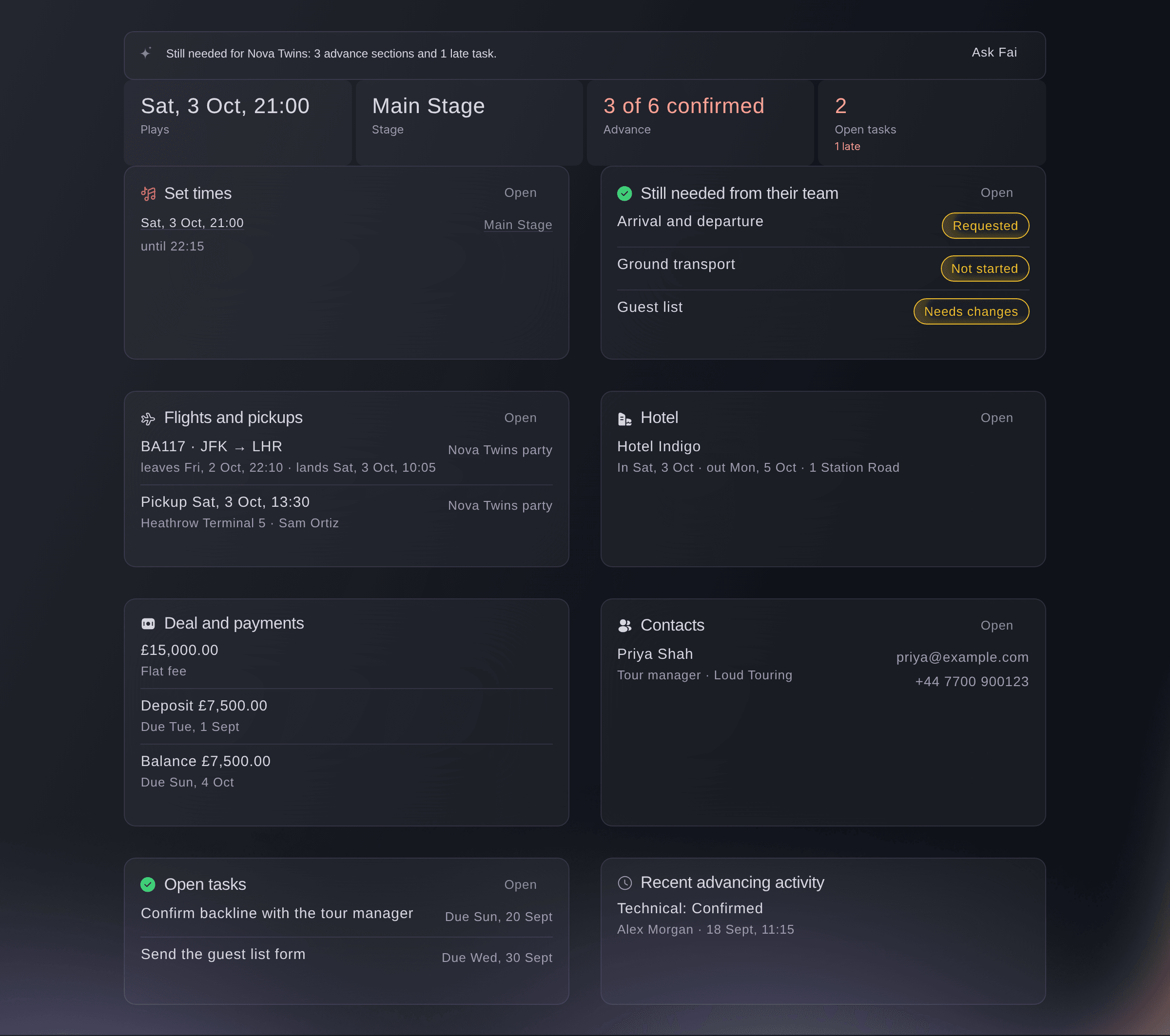 Ticket Fairy performer summary with set time, stage, advance progress, open tasks and cards for set times, what is still needed, flights, hotel, deal and contacts