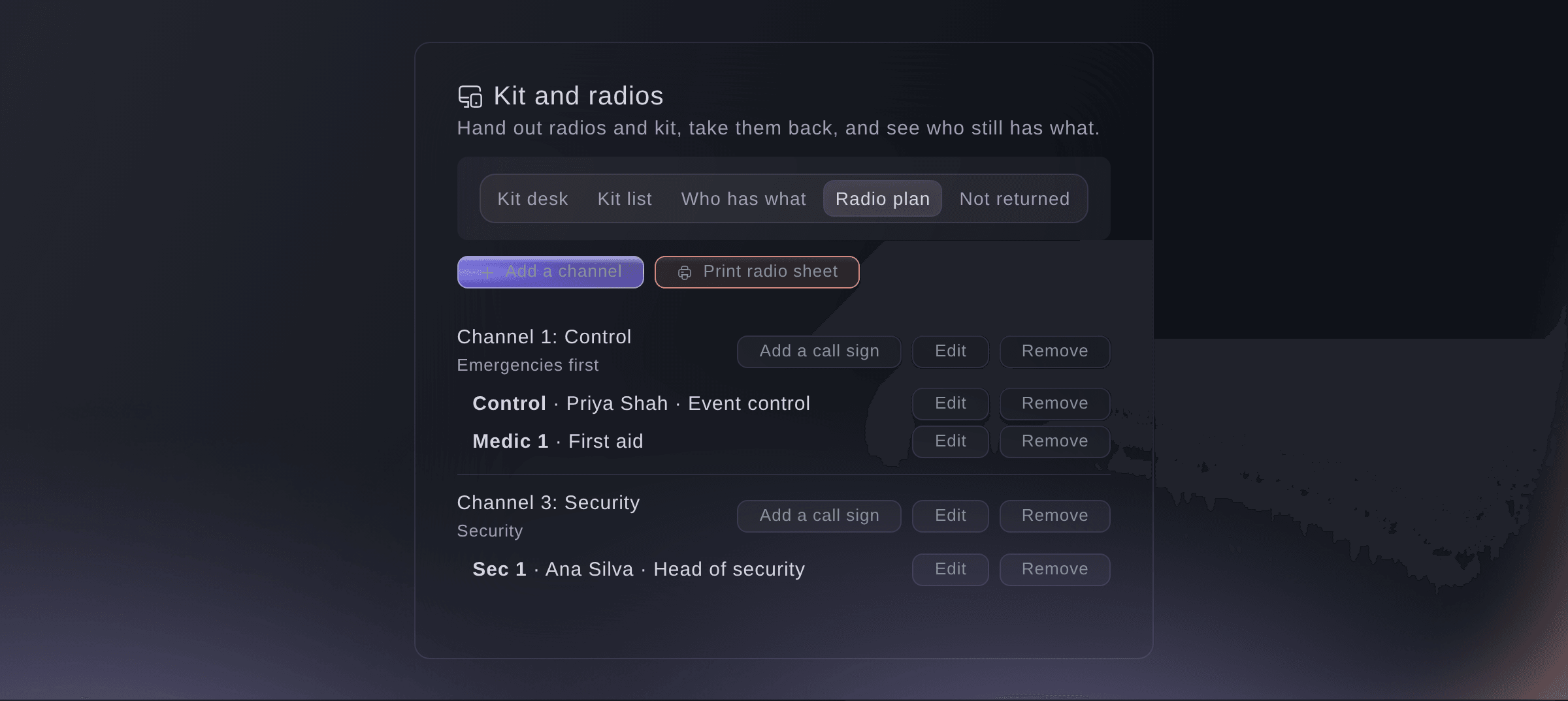 Ticket Fairy radio plan with a Control channel for emergencies and a Security channel, each with its call signs and who answers