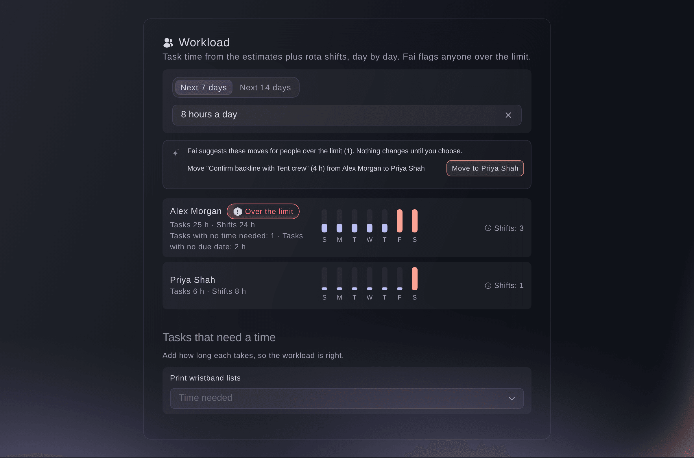 Ticket Fairy Workload for an event team, with each person's task and shift hours, one person over the limit and Fai's suggestion to move a task