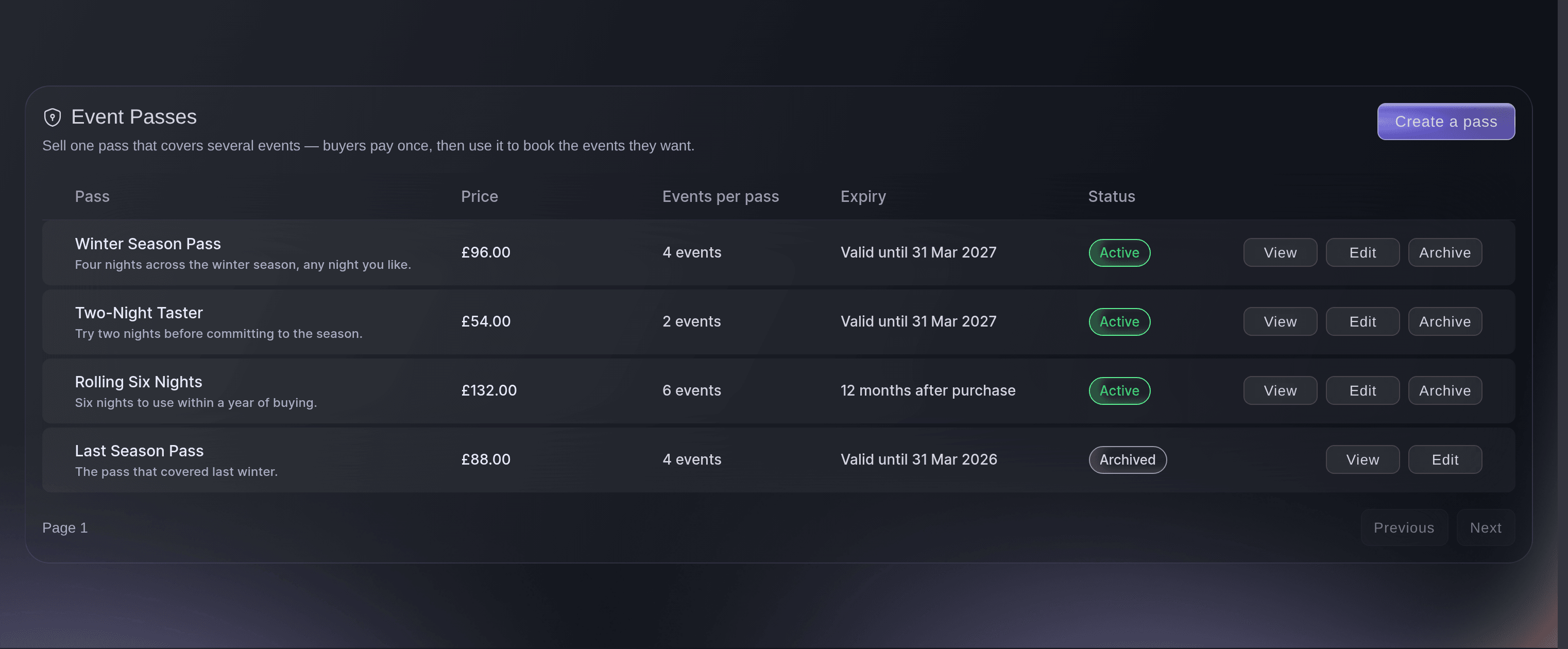 Ticket Fairy Event Passes list showing each pass with the events it covers, its expiry, its price and whether it is active or archived
