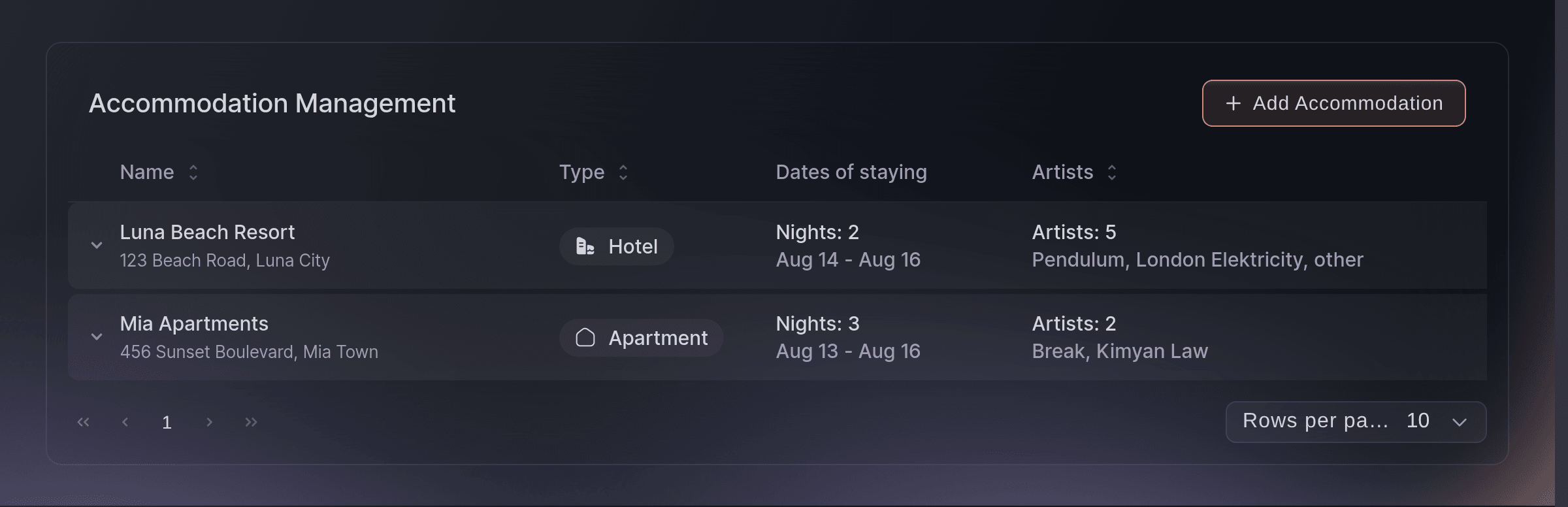 Ticket Fairy accommodation tab listing each property taken for an event with its address and the people staying in it
