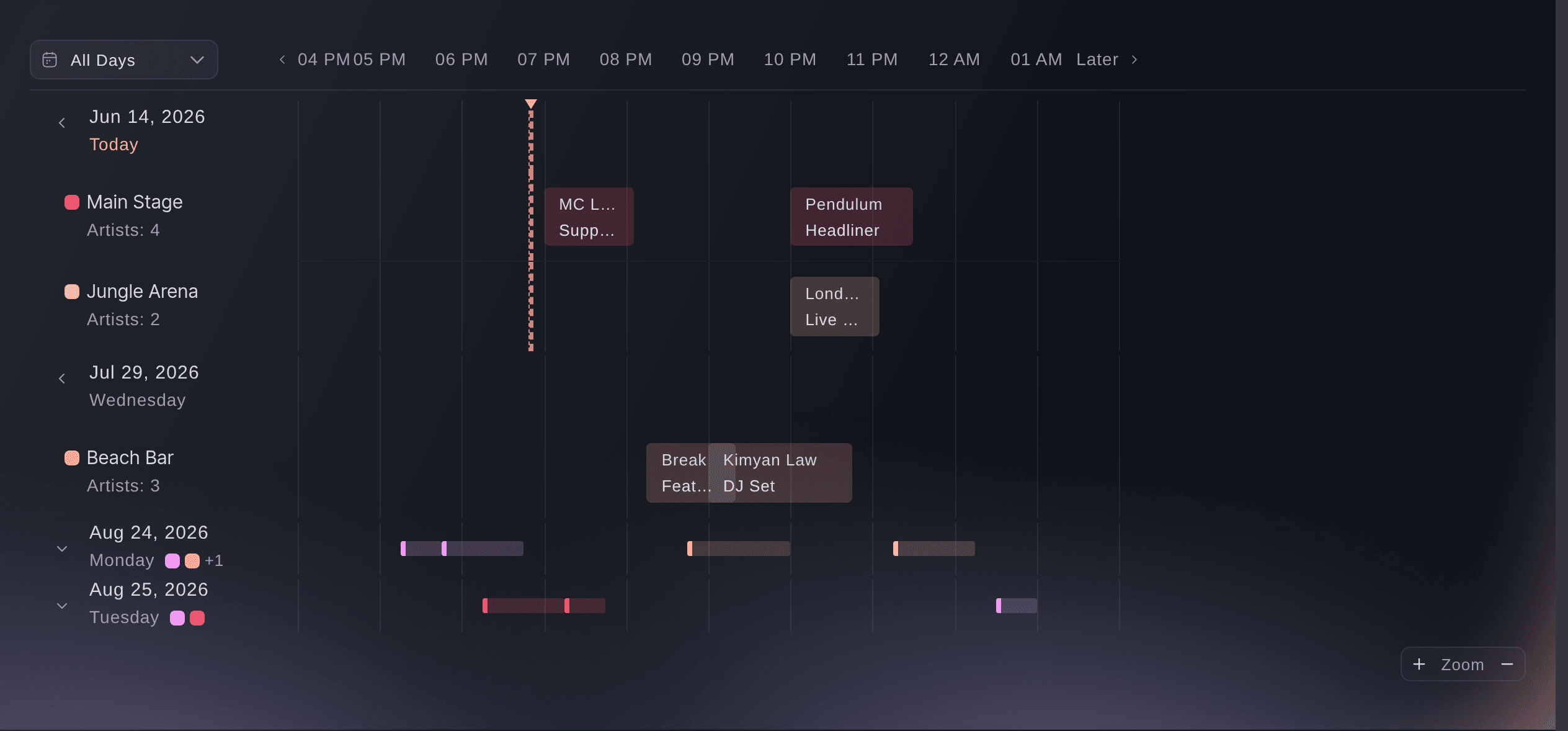 Ticket Fairy event schedule timeline with one row per stage and set times laid out across the hours of the day