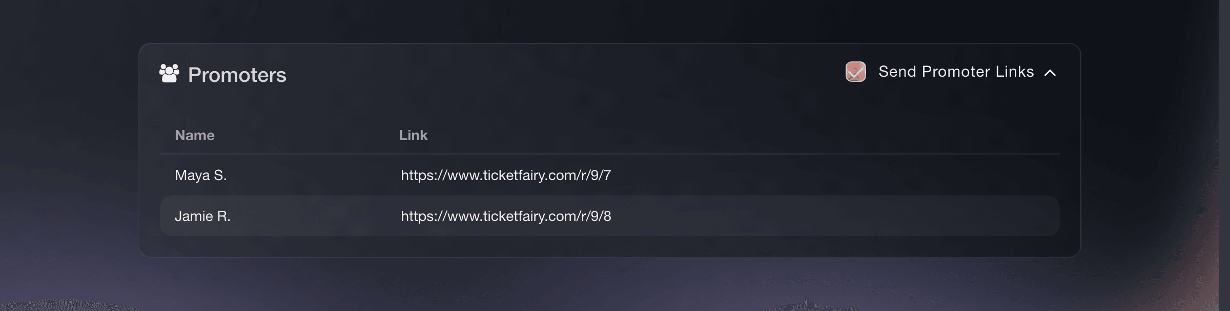 Ticket Fairy Promoters section with Send Promoter Links selected