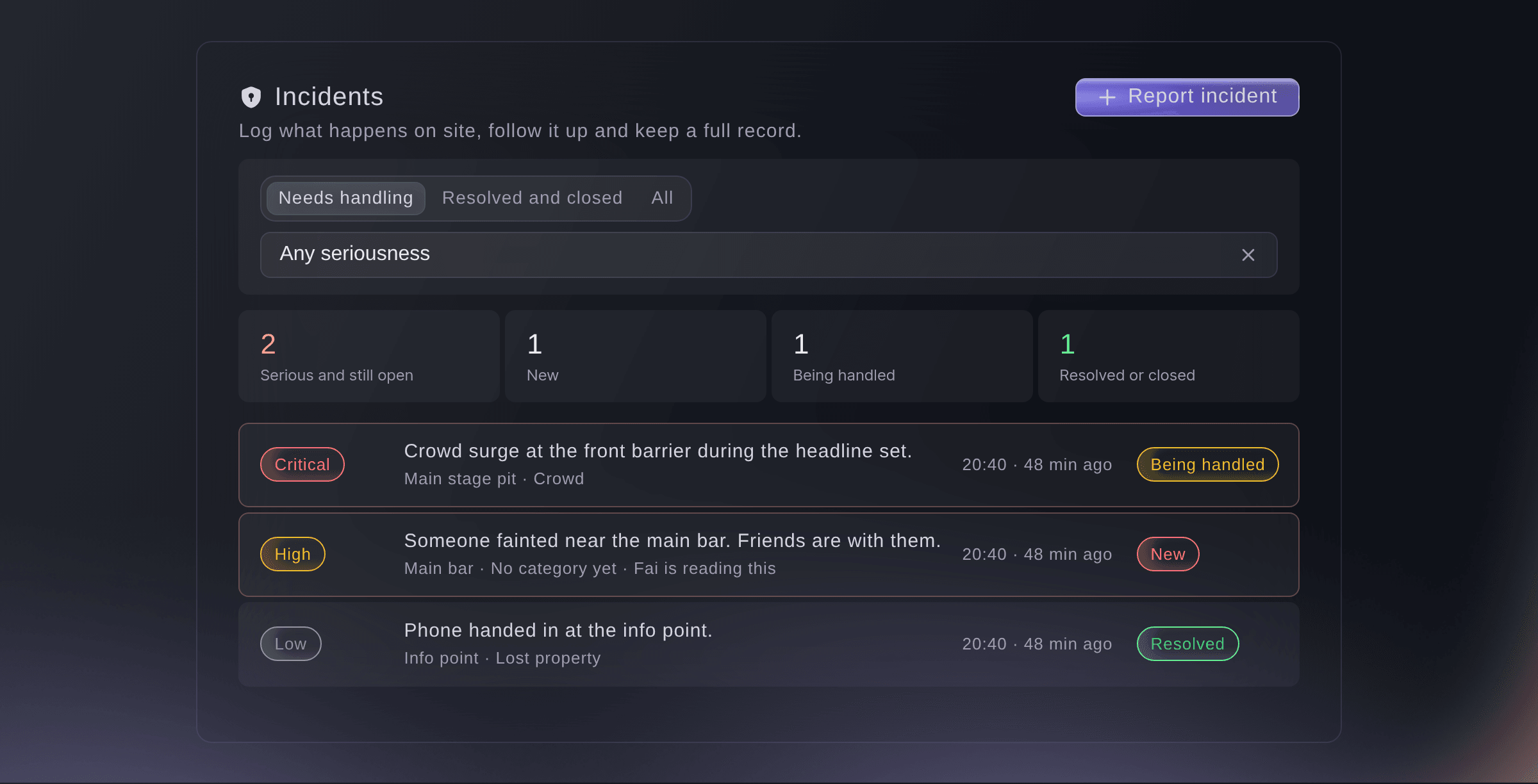 Ticket Fairy incident log for a festival, with counts by status and the incidents that need handling, most serious first