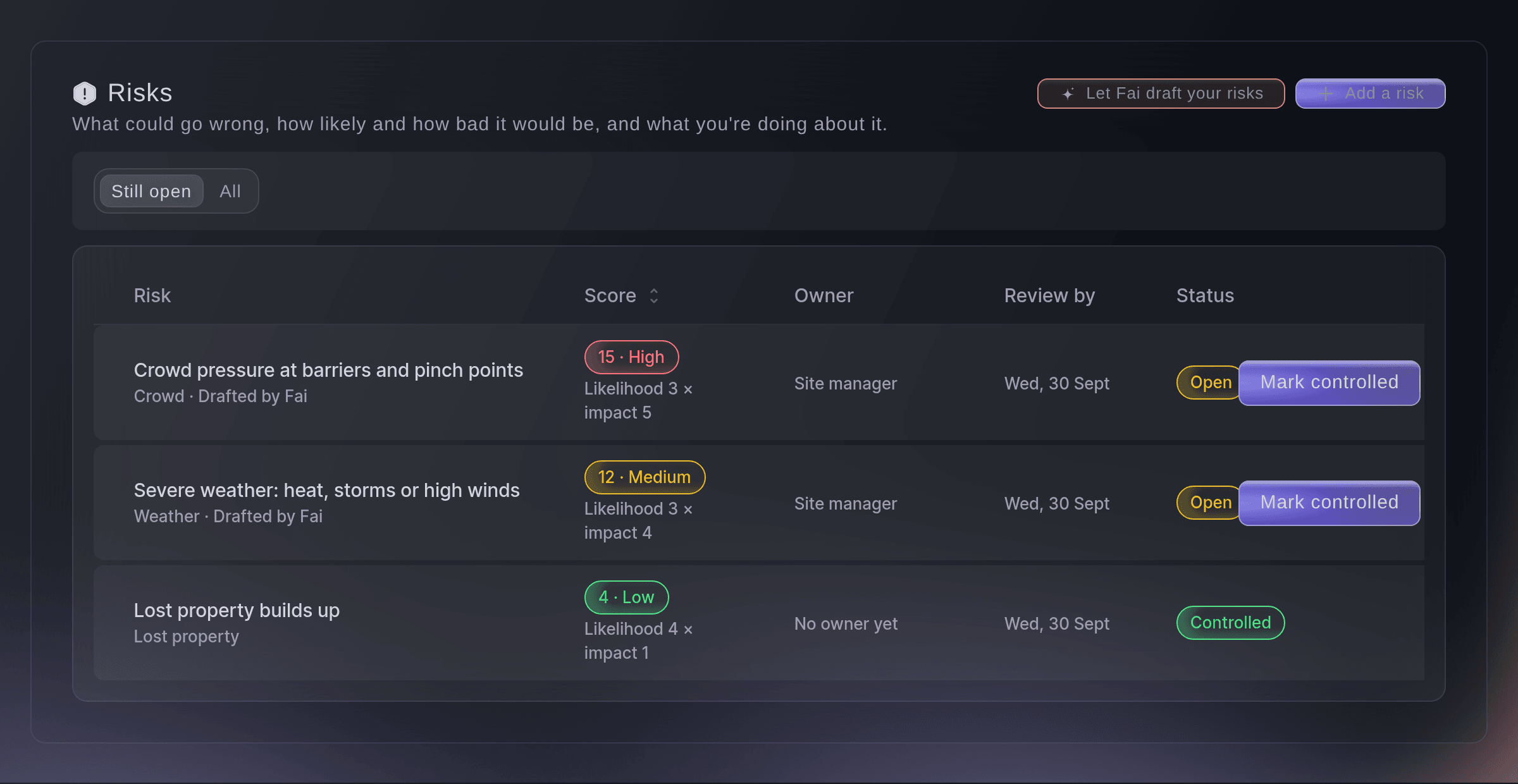 Ticket Fairy risk register for a festival, with each risk's score, likelihood and impact, owner, review date and status
