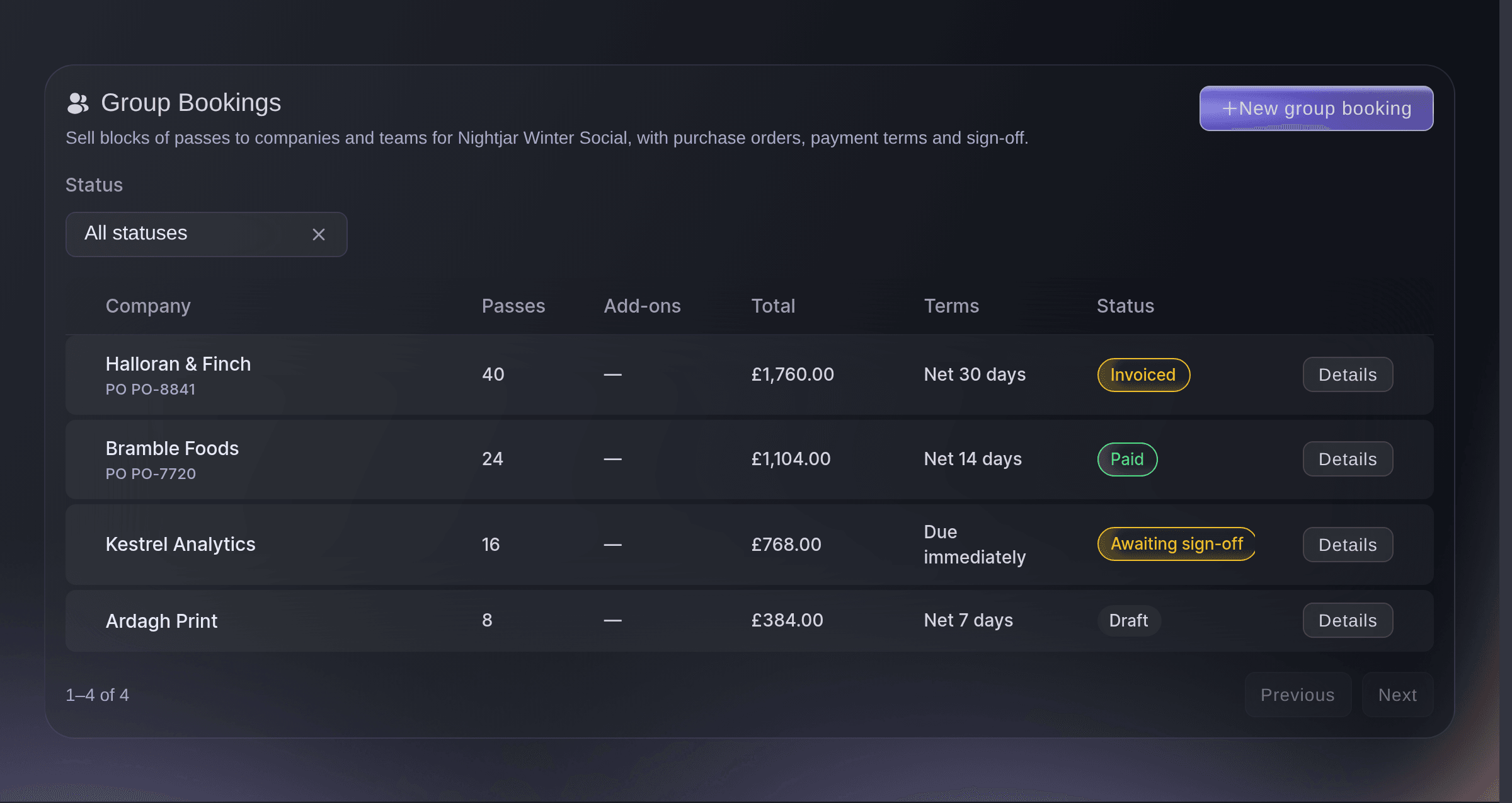 Ticket Fairy group bookings table listing each company with its passes, price, payment terms and status from draft through to paid