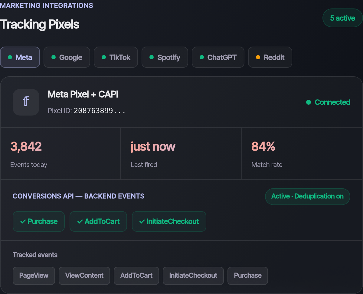 The Network Conversion Tracking Pixels panel in Ticket Fairy, showing a tab for each network and the tracking calls fired for the selected one