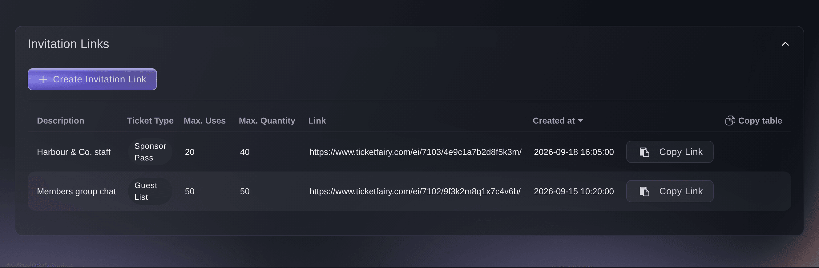 Ticket Fairy Invitation Links table with two links, their ticket types, limits and Copy Link buttons