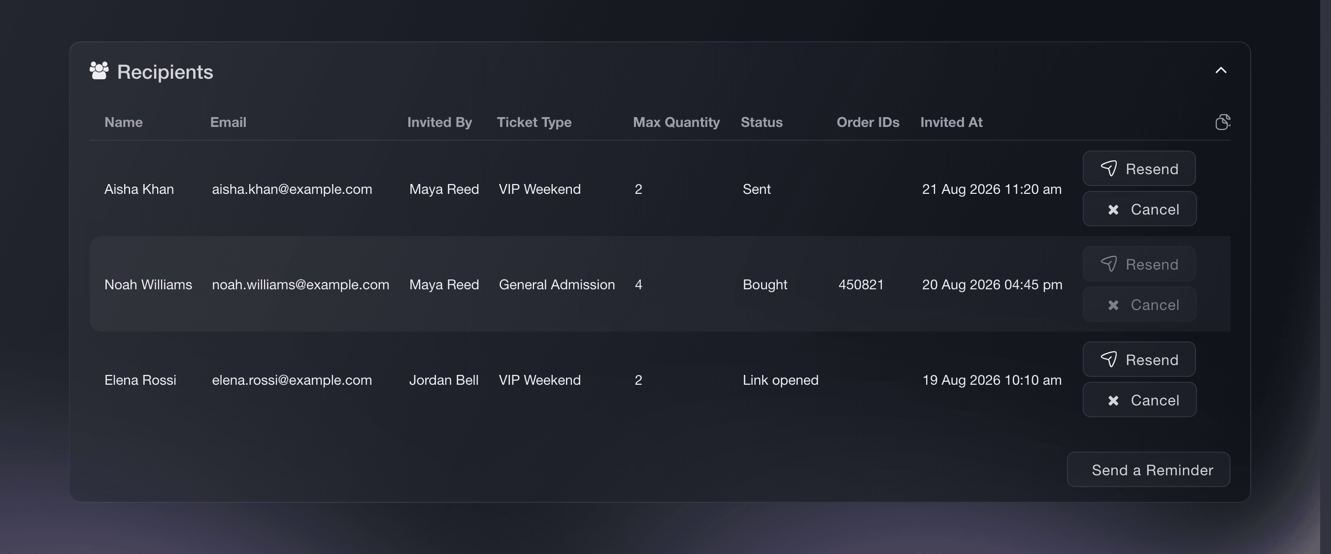 Ticket Fairy Invitations table with Sent, Bought and Link opened recipients and actions on each row