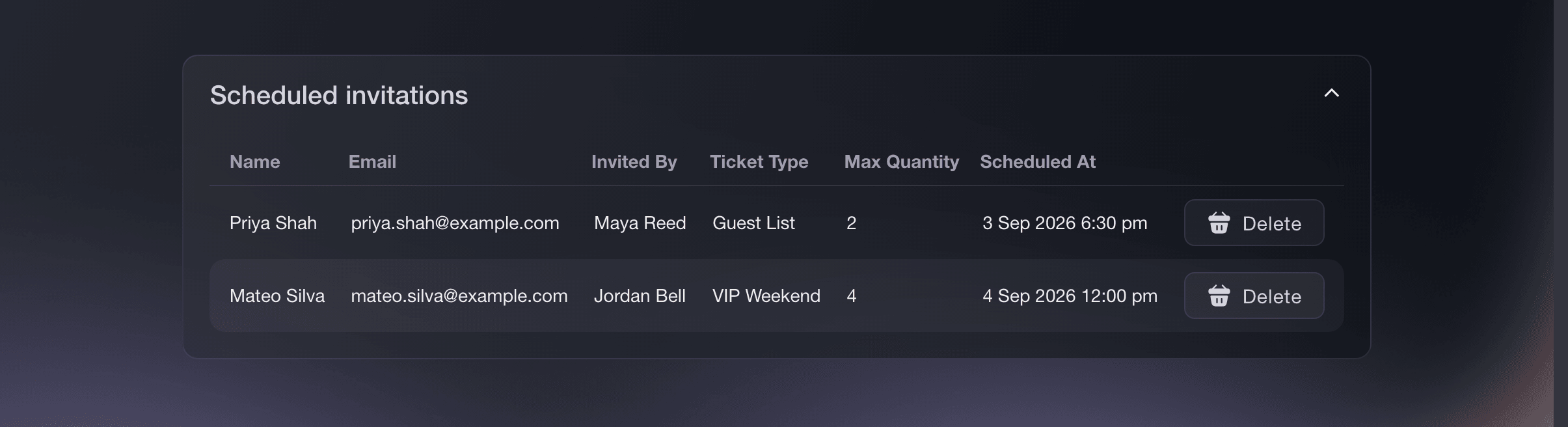 Ticket Fairy Scheduled invitations table with recipients, ticket types, ticket limits, scheduled times and Delete actions