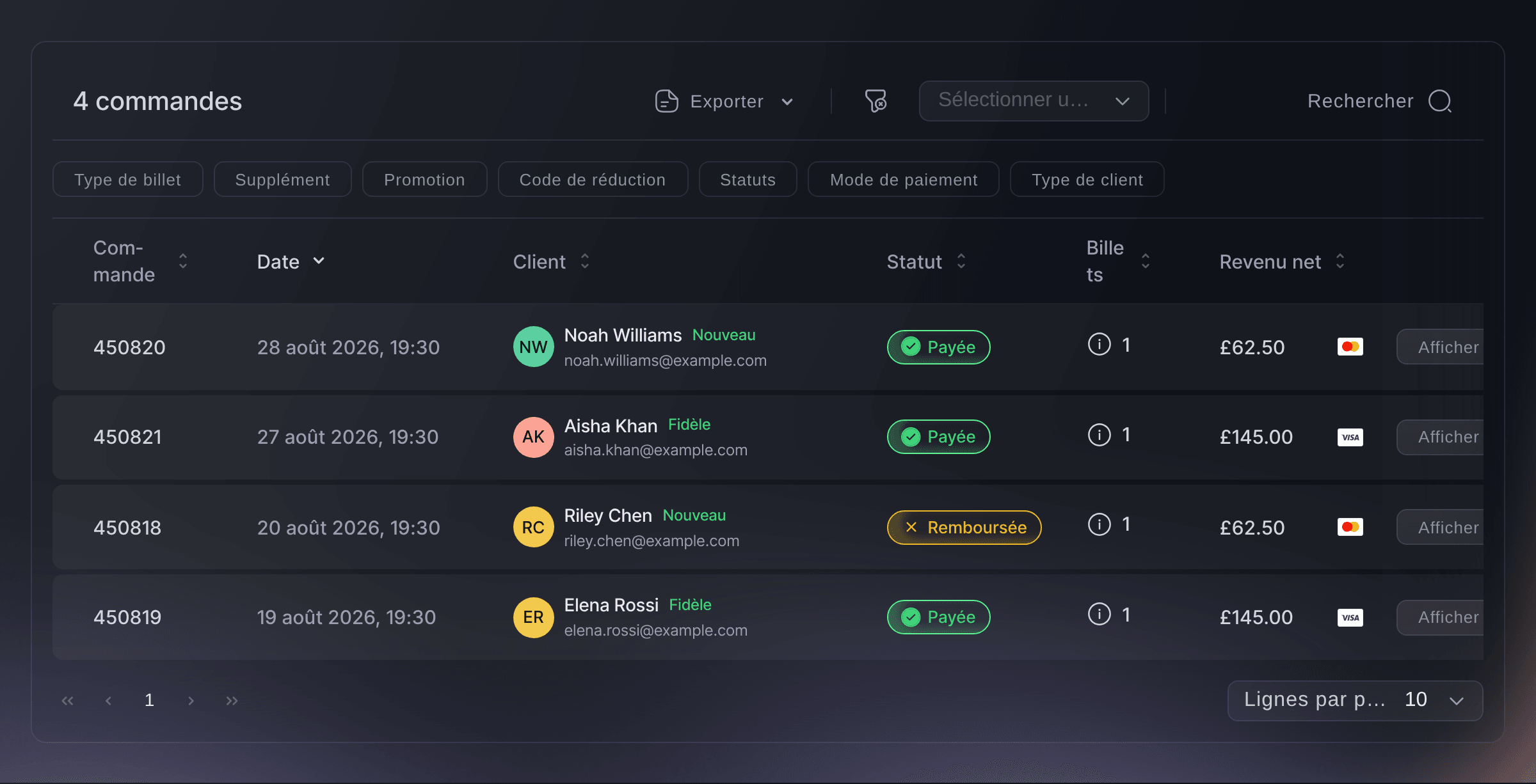 La plateforme Ticket Fairy