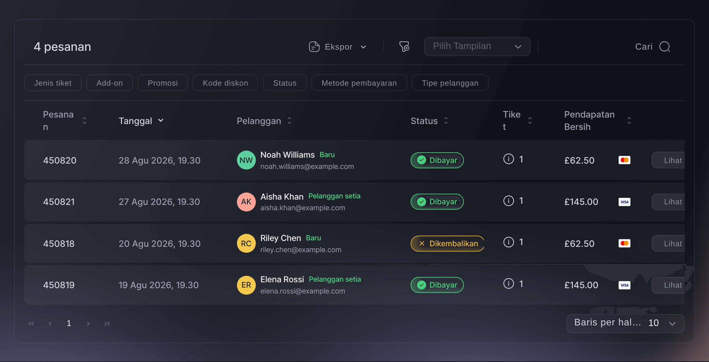 Platform Ticket Fairy