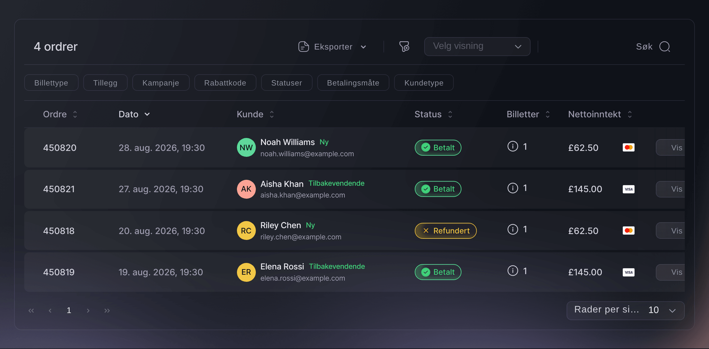 Ticket Fairy-plattformen