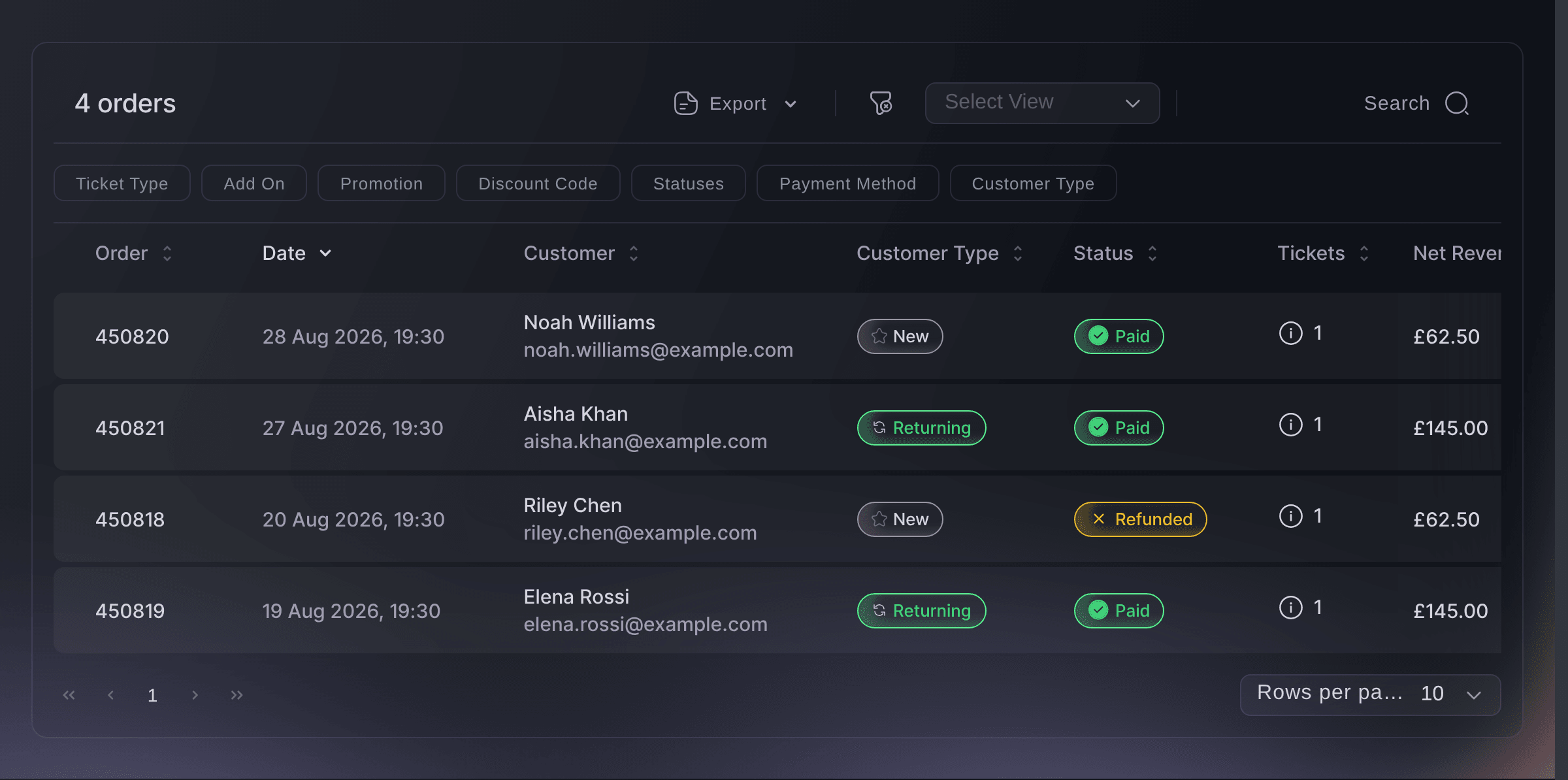 Ticket Fairy Orders table with search, status filters, export controls and order rows