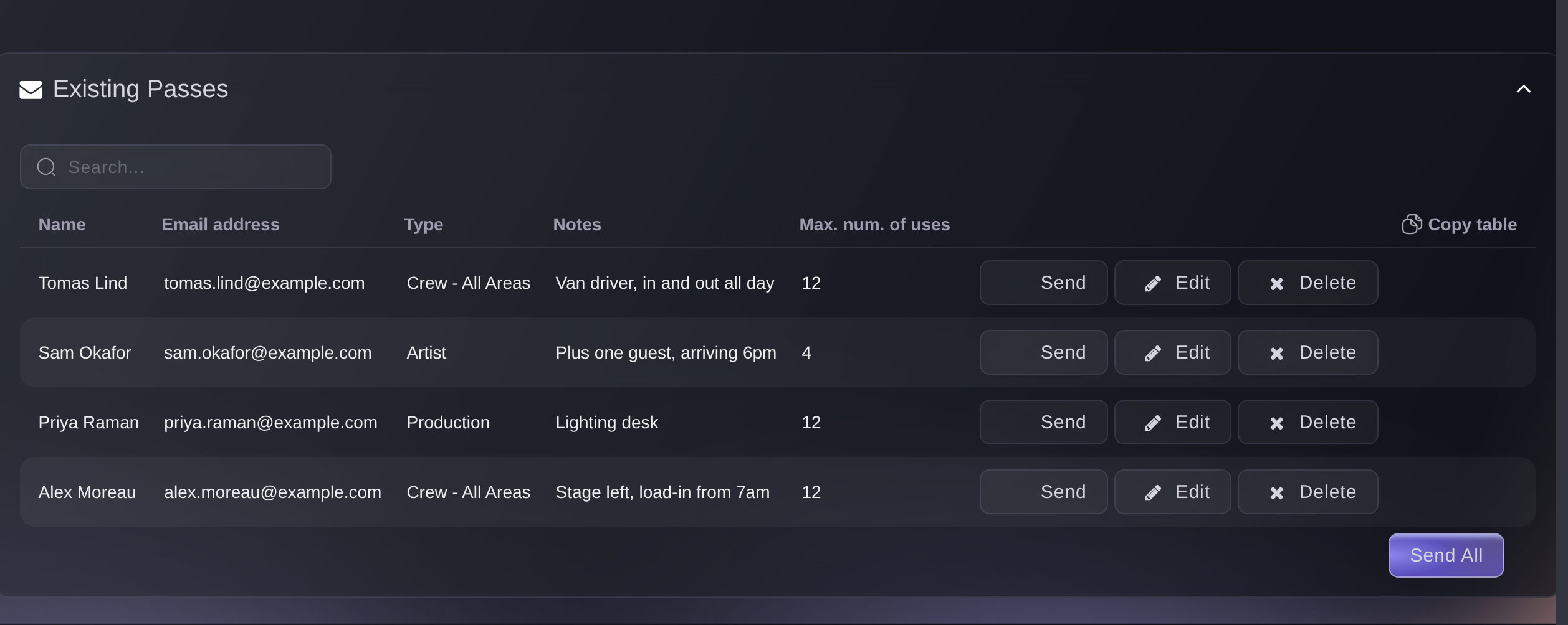 The Existing Passes list, with Send, Edit and Delete on each row and Send All beneath it