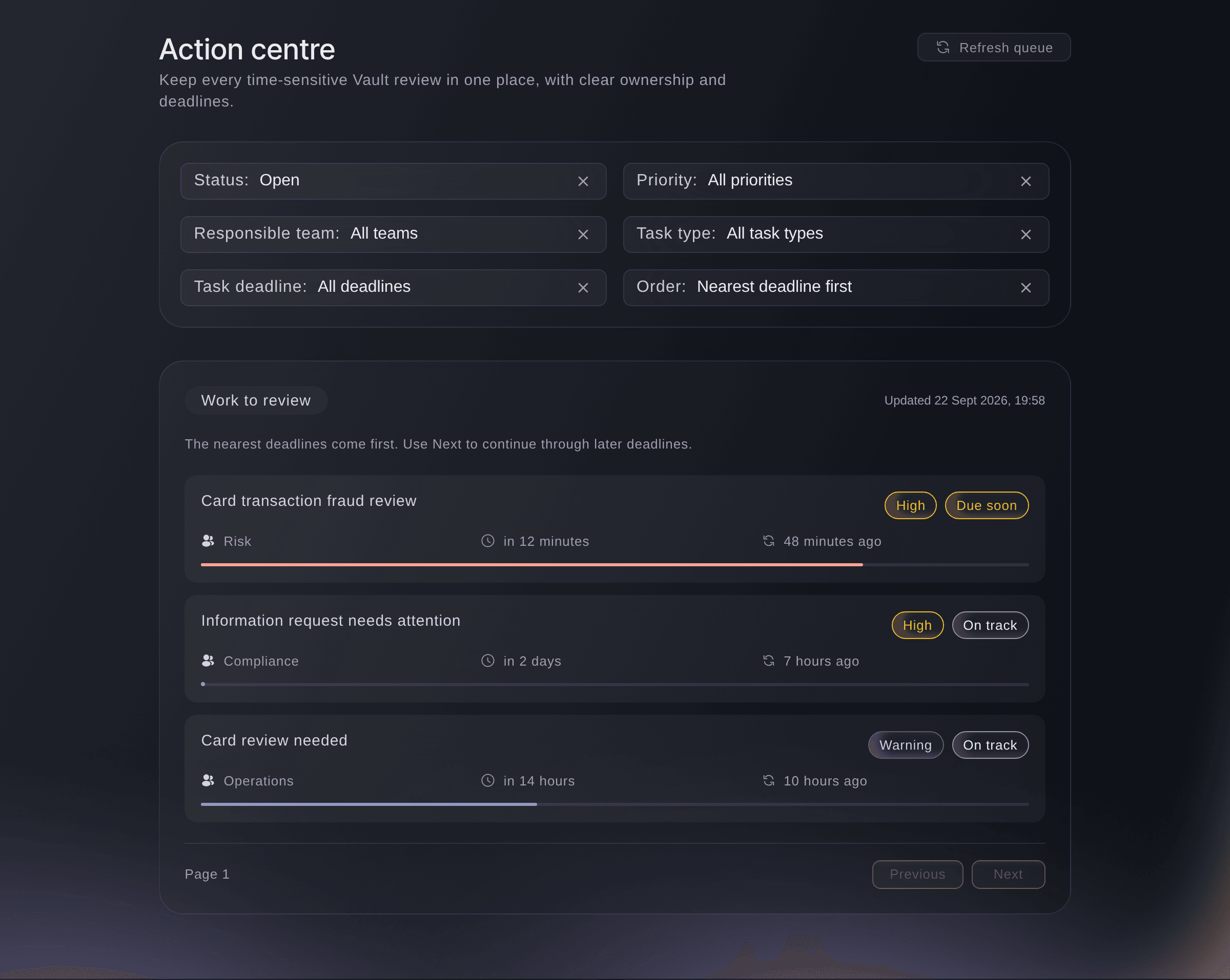 Ticket Fairy Vault Action centre with filters and three open tasks: a card payment fraud review, an information request and a card review