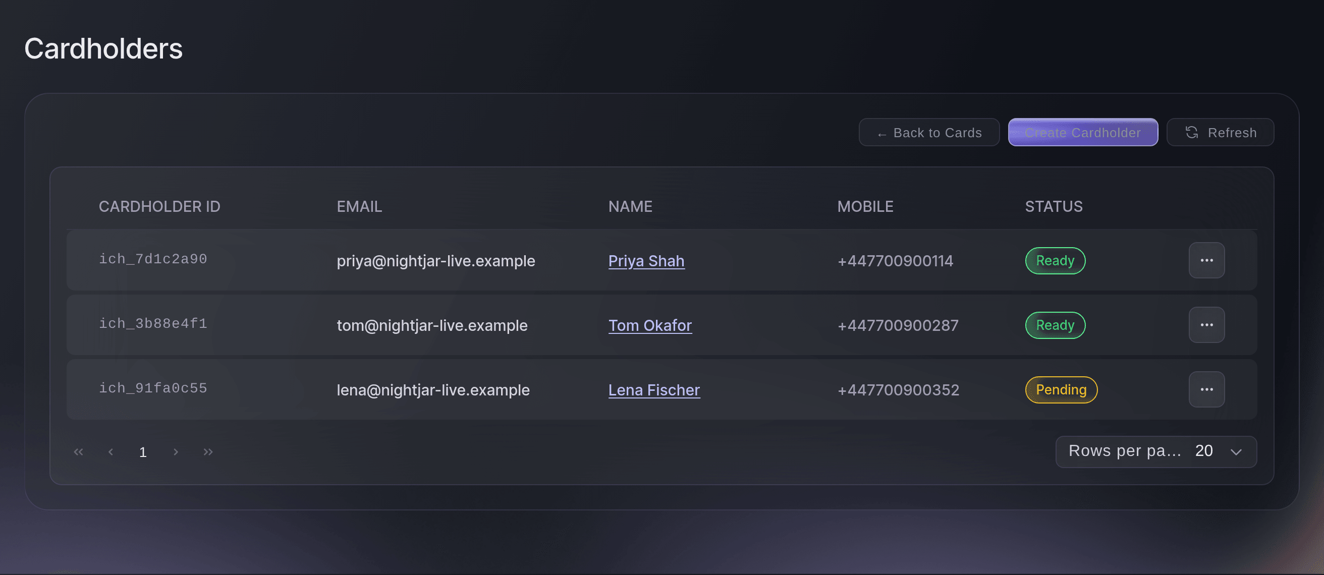 Ticket Fairy Cardholders page with three team members, their email, mobile number and status
