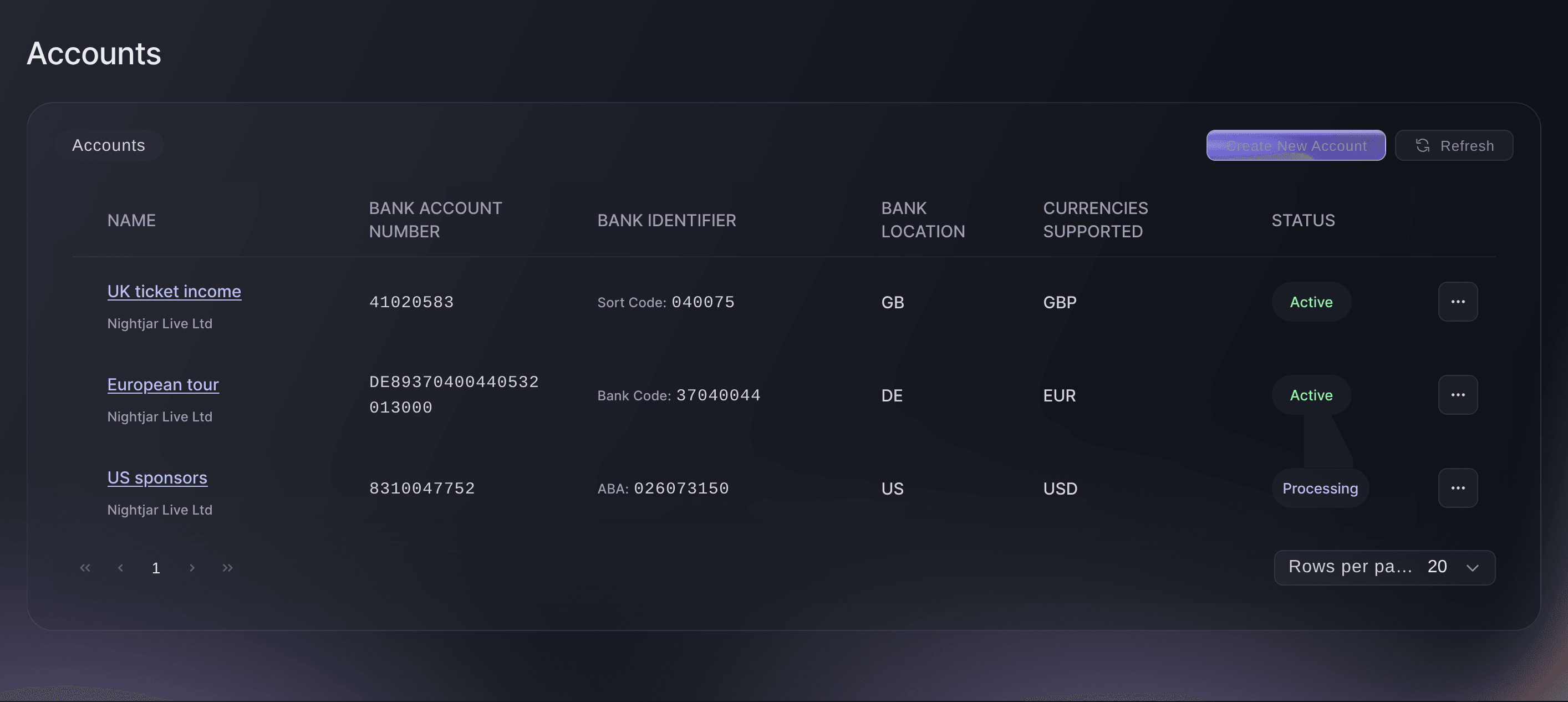 Ticket Fairy Vault Accounts page with pound, euro and dollar receiving accounts, their bank details and status