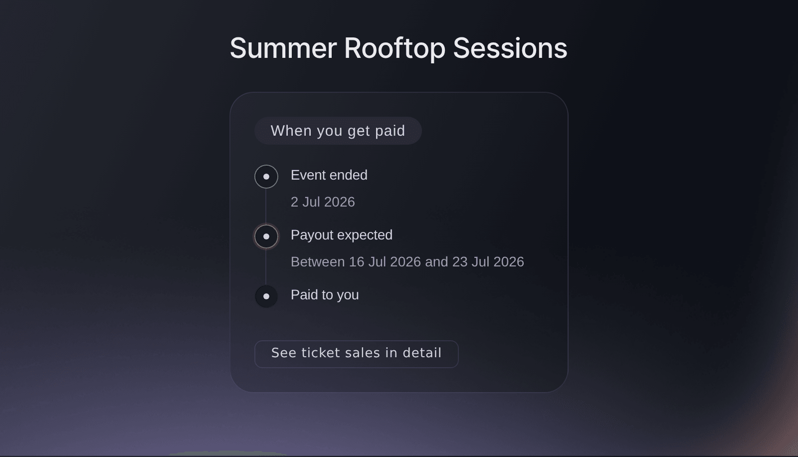 Ticket Fairy Vault When you get paid timeline for an ended event, with the event end date and the payout window