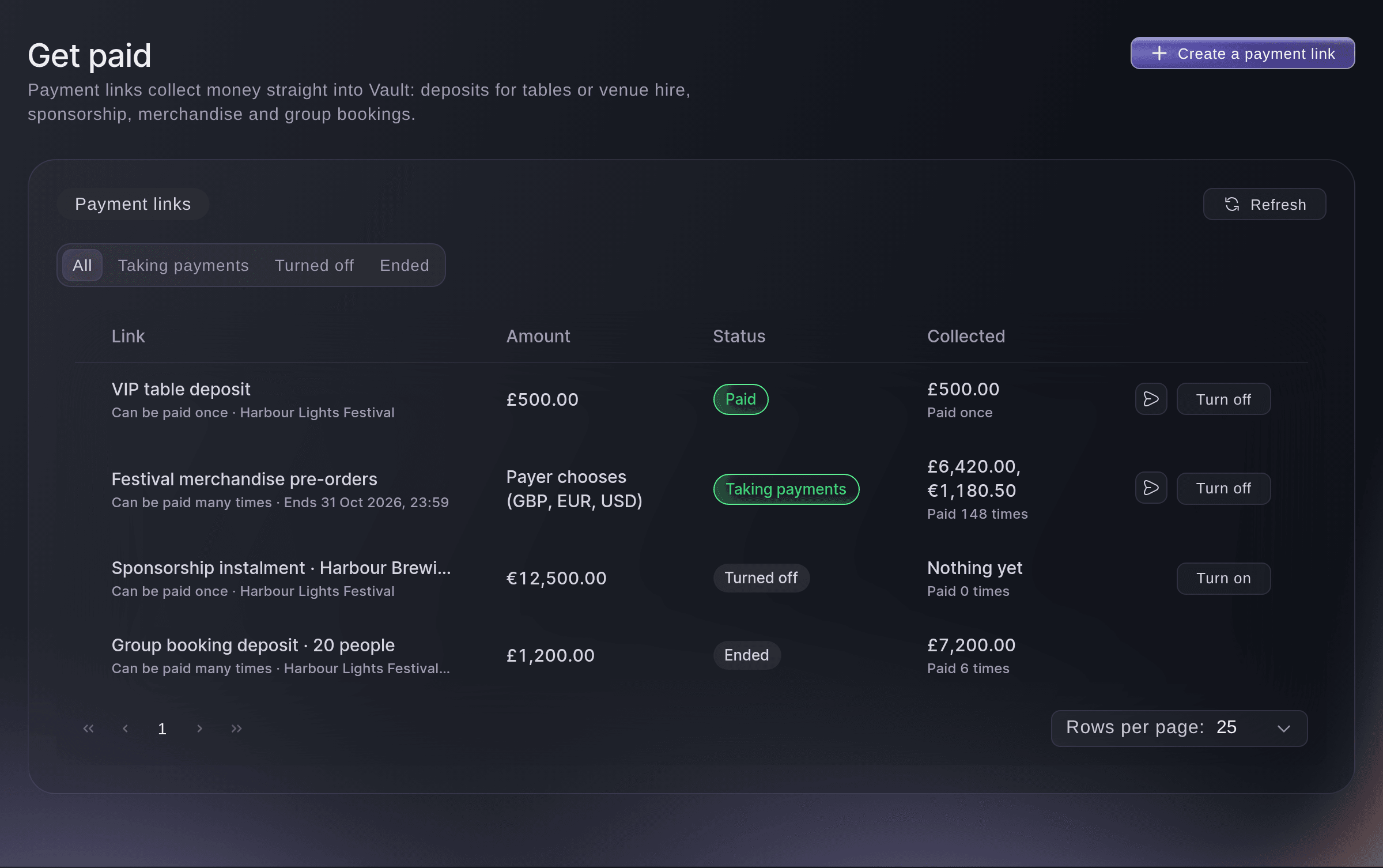 Ticket Fairy Vault Get paid page with a paid VIP table deposit link, merchandise pre-orders taking payments, a sponsorship link turned off and a group deposit that ended