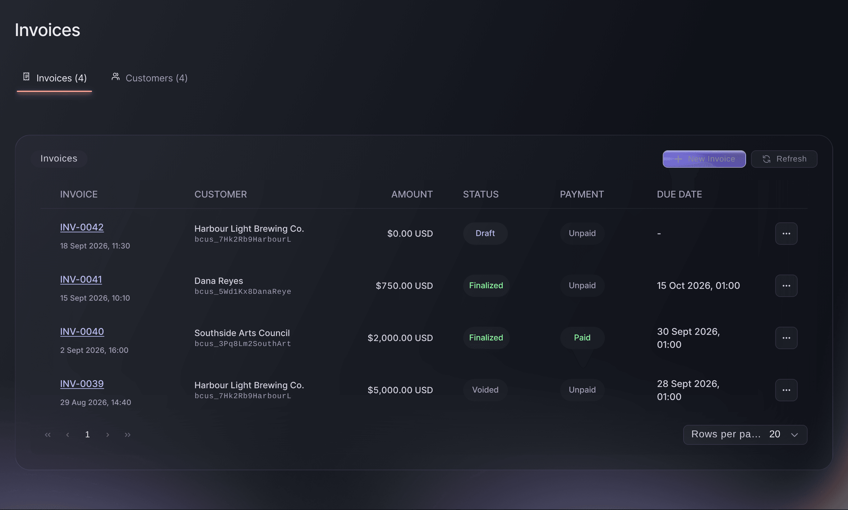 Ticket Fairy Vault Invoices page listing a new draft sponsorship invoice, a food trader's unpaid invoice, a paid arts grant and a voided invoice