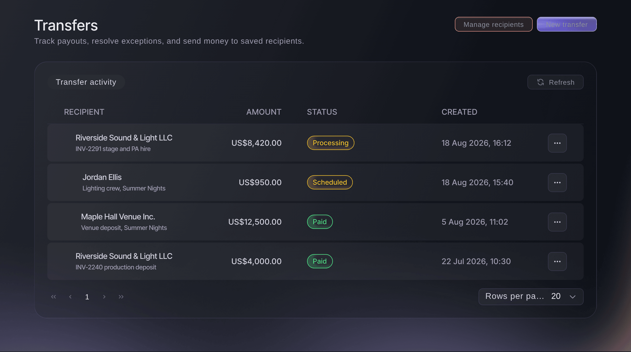 Ticket Fairy Vault Transfers page listing payments to a venue, a production supplier and a crew member, each with its reference, amount and status
