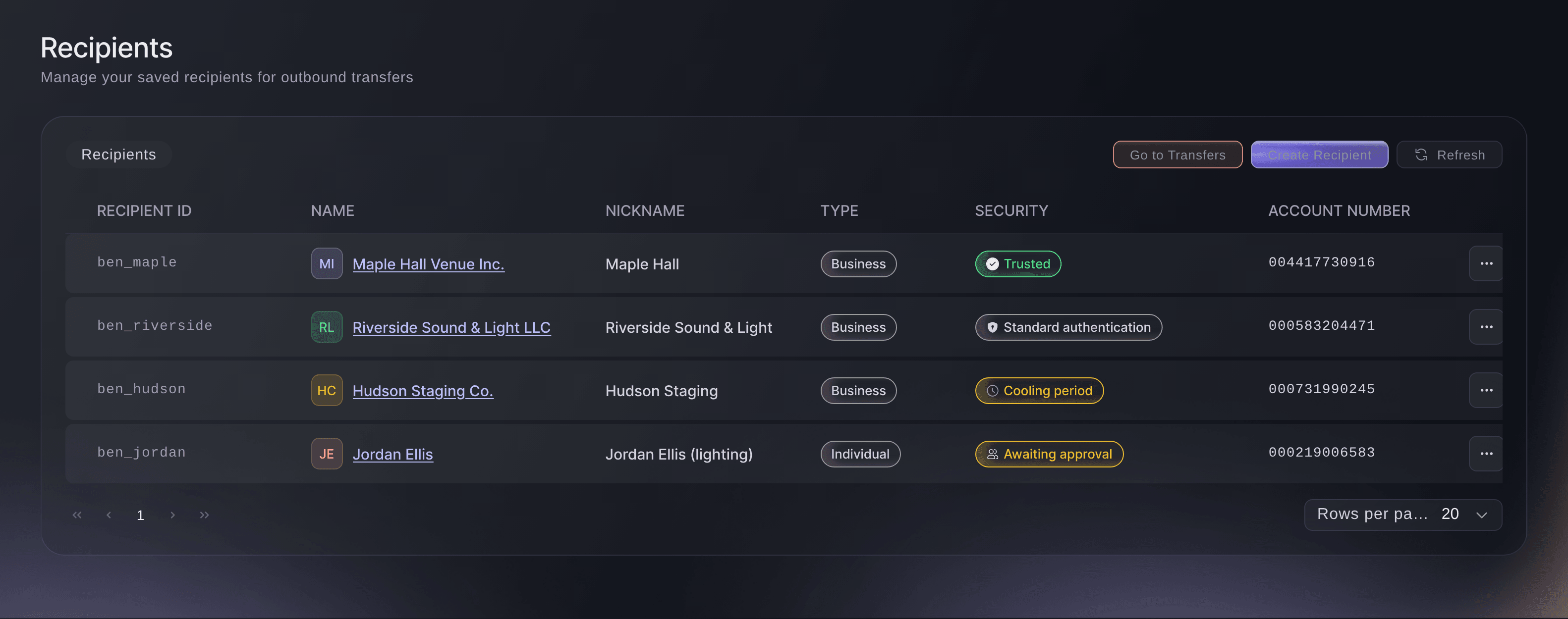 Ticket Fairy Vault Recipients page with a trusted venue, a supplier on standard authentication, one in its cooling period and one awaiting approval