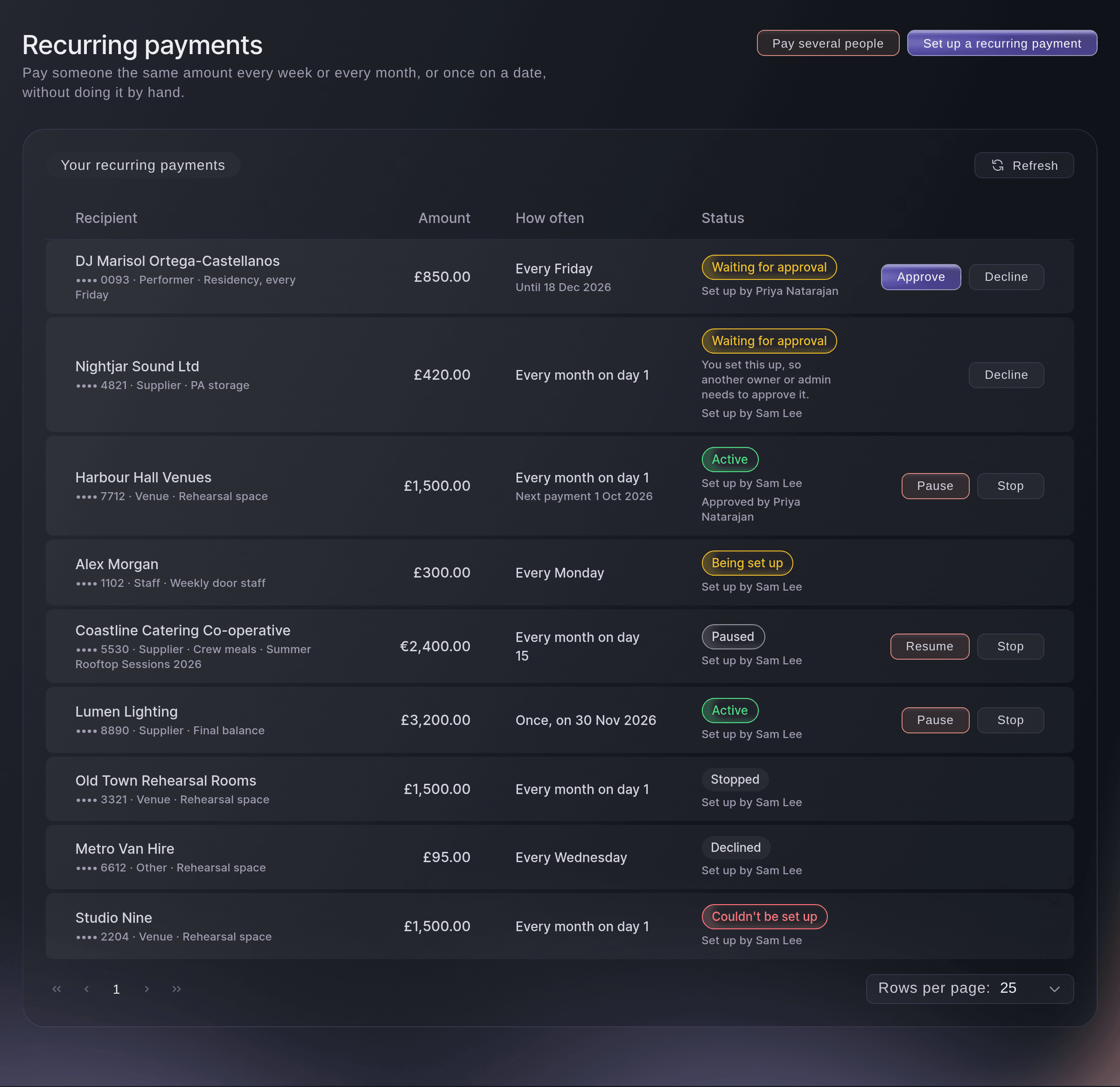 Ticket Fairy Vault Recurring payments page with two payments waiting for approval and others active, being set up, paused, stopped, declined and not set up