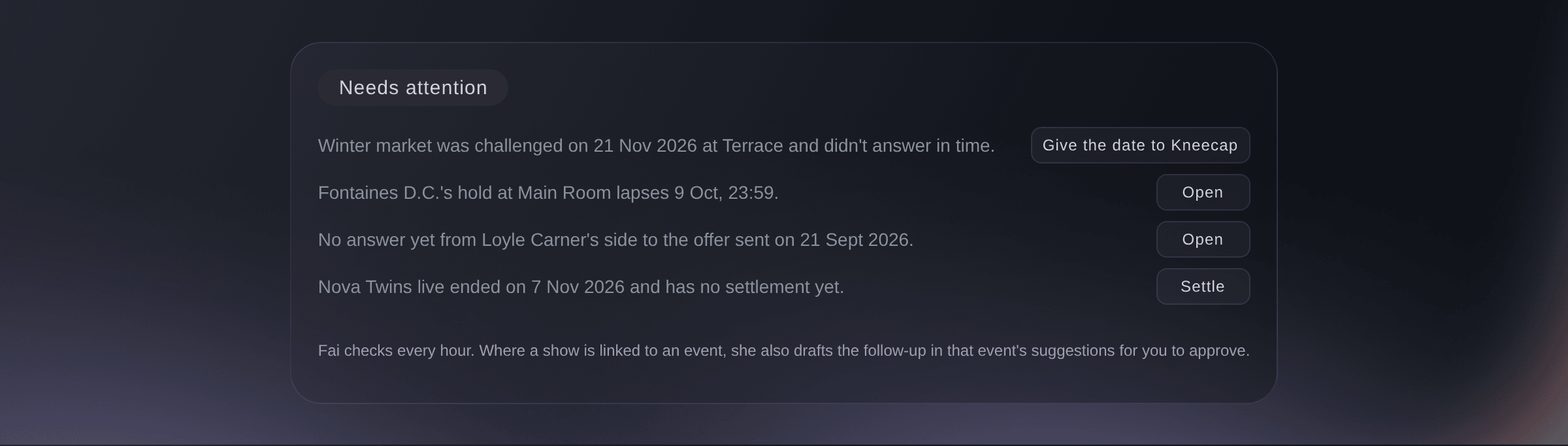 Ticket Fairy Needs attention list with a missed challenge on the Terrace and the button to give the date to the challenger, a hold about to lapse, an offer with no answer and a show with no settlement