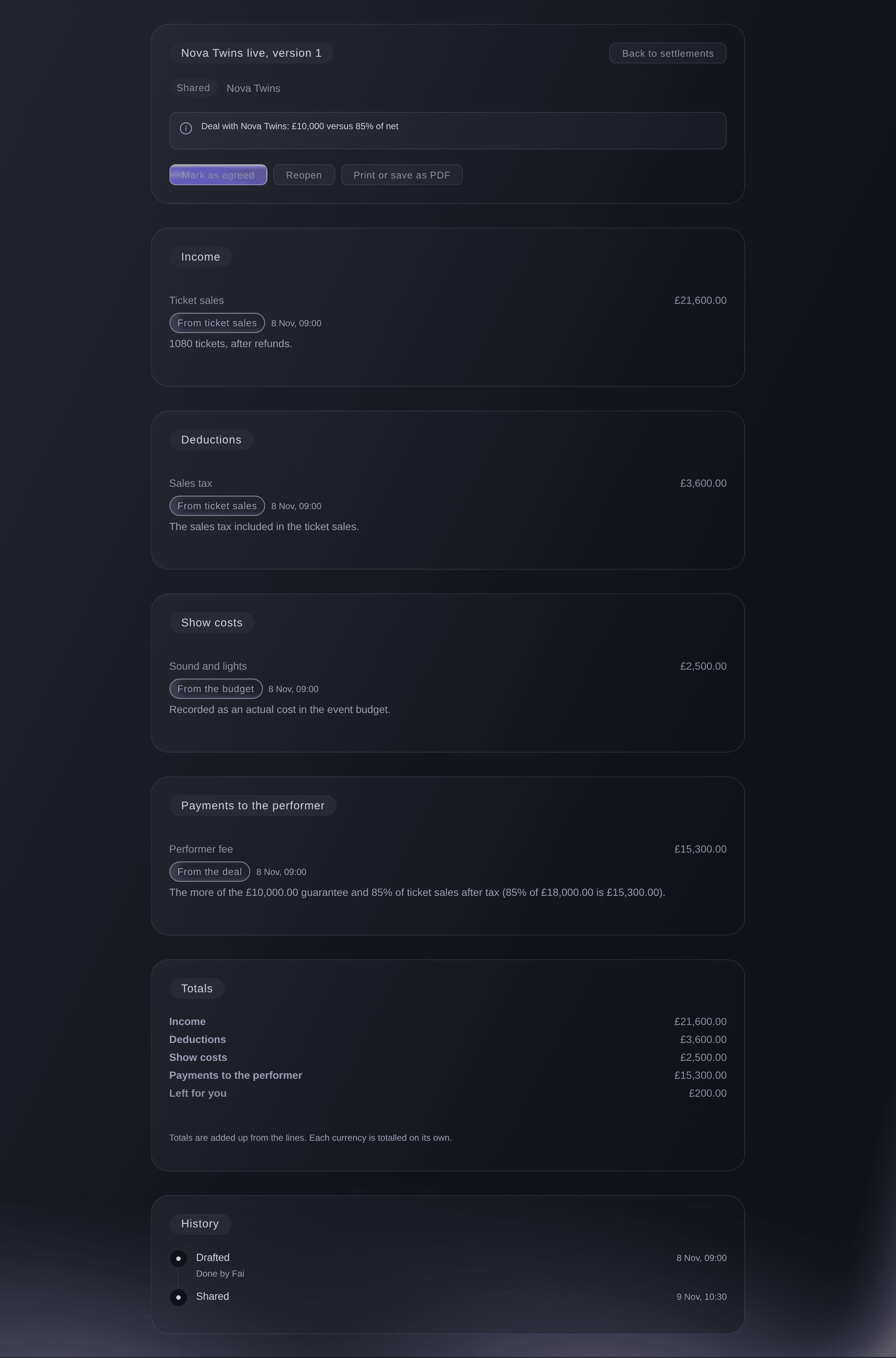 Ticket Fairy shared settlement for Nova Twins live with its lines locked and Mark as agreed and Reopen above them