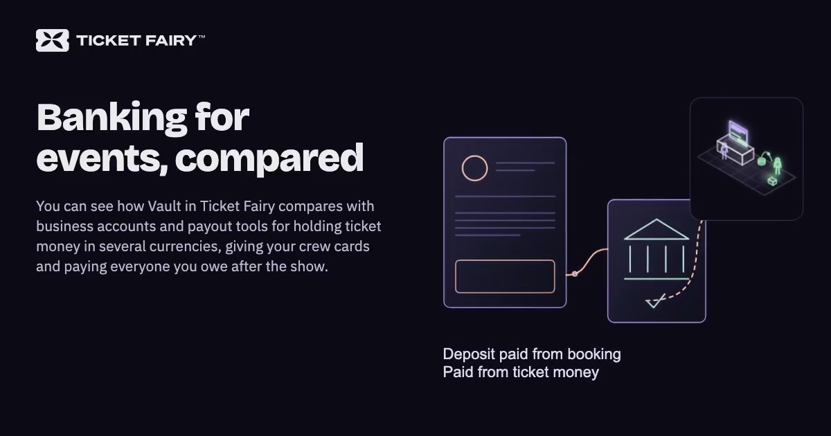 Best business banking tools for events in 2026, compared