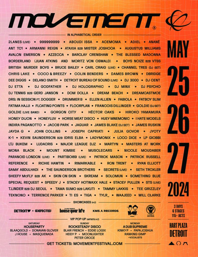 Movement Detroit