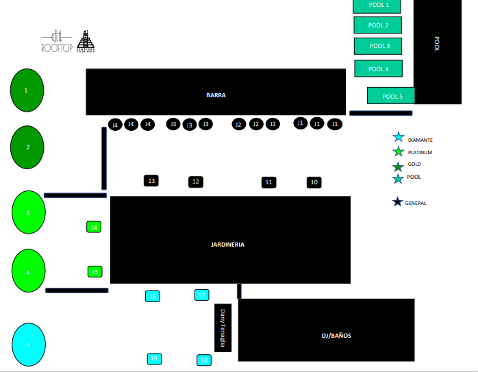 FLOORPLAN DT ROOFTOP
