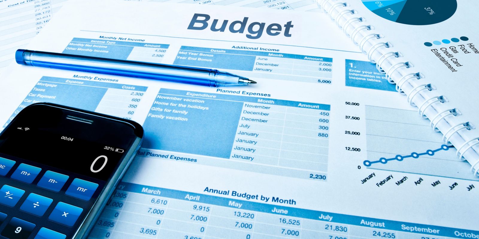 How to Create a Festival Production Budget: A Step-by-Step Guide ...