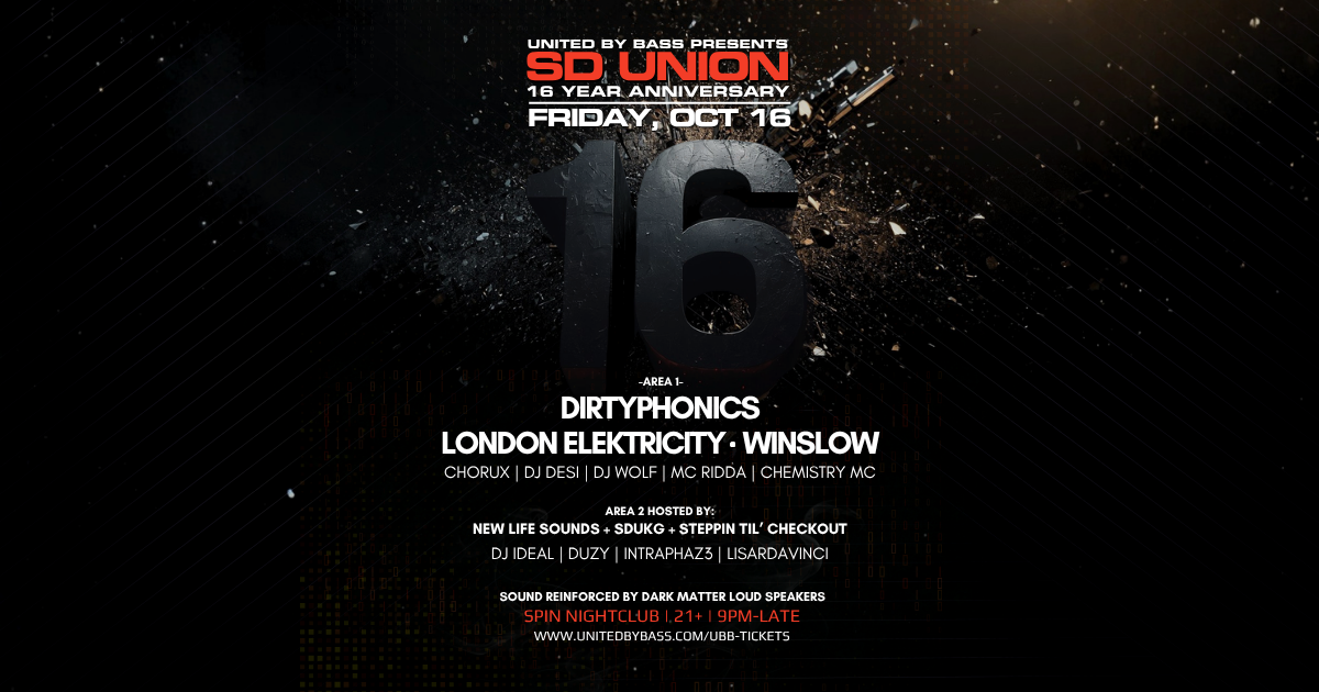 SD Union: Dirtyphonics, London Elektricity, photo 2 of 3