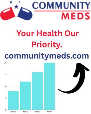 Buy Hydrocodone Online No Rx USA Contactless Delivery