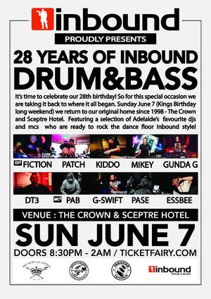Inbound proudly presents : 28 Years of Inbound Drum & Bass