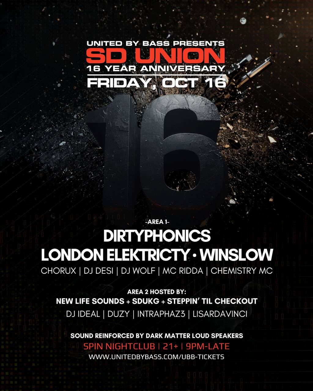SD Union 16 Year Anniversary