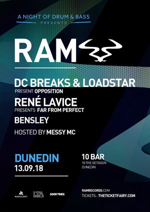 RAM Records ft. DC Breaks & Loadstar, Rene Lavice + More (Dun) photo