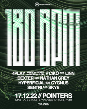 POINTERS PRESENTS: 180BPM VOL 3 photo