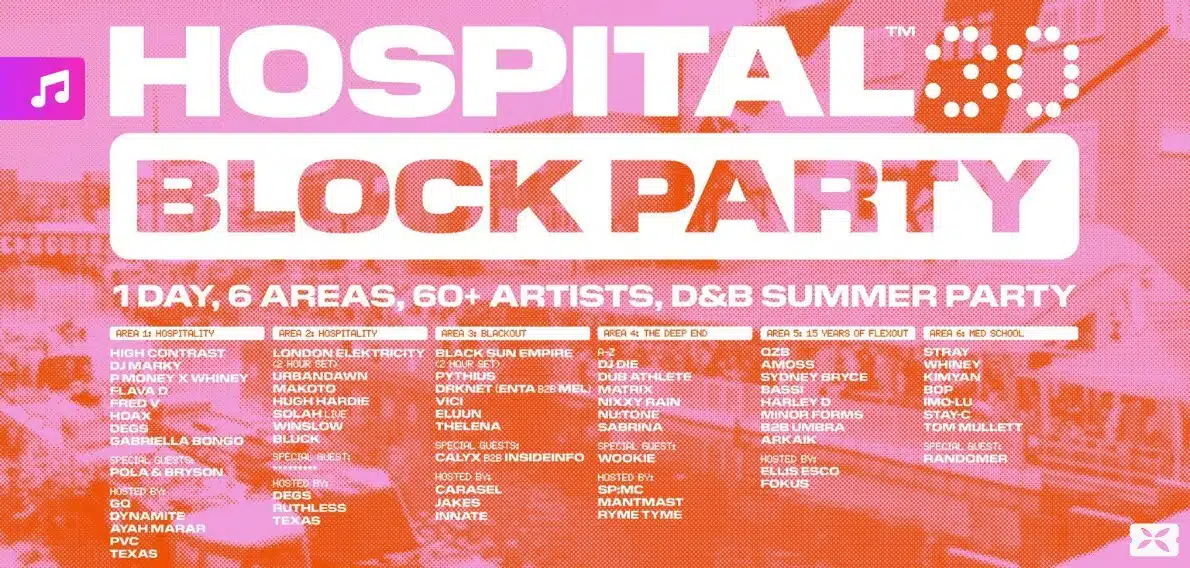 Hackney Wick to Host Hospital Records&rsquo; 30th Anniversary Festival
